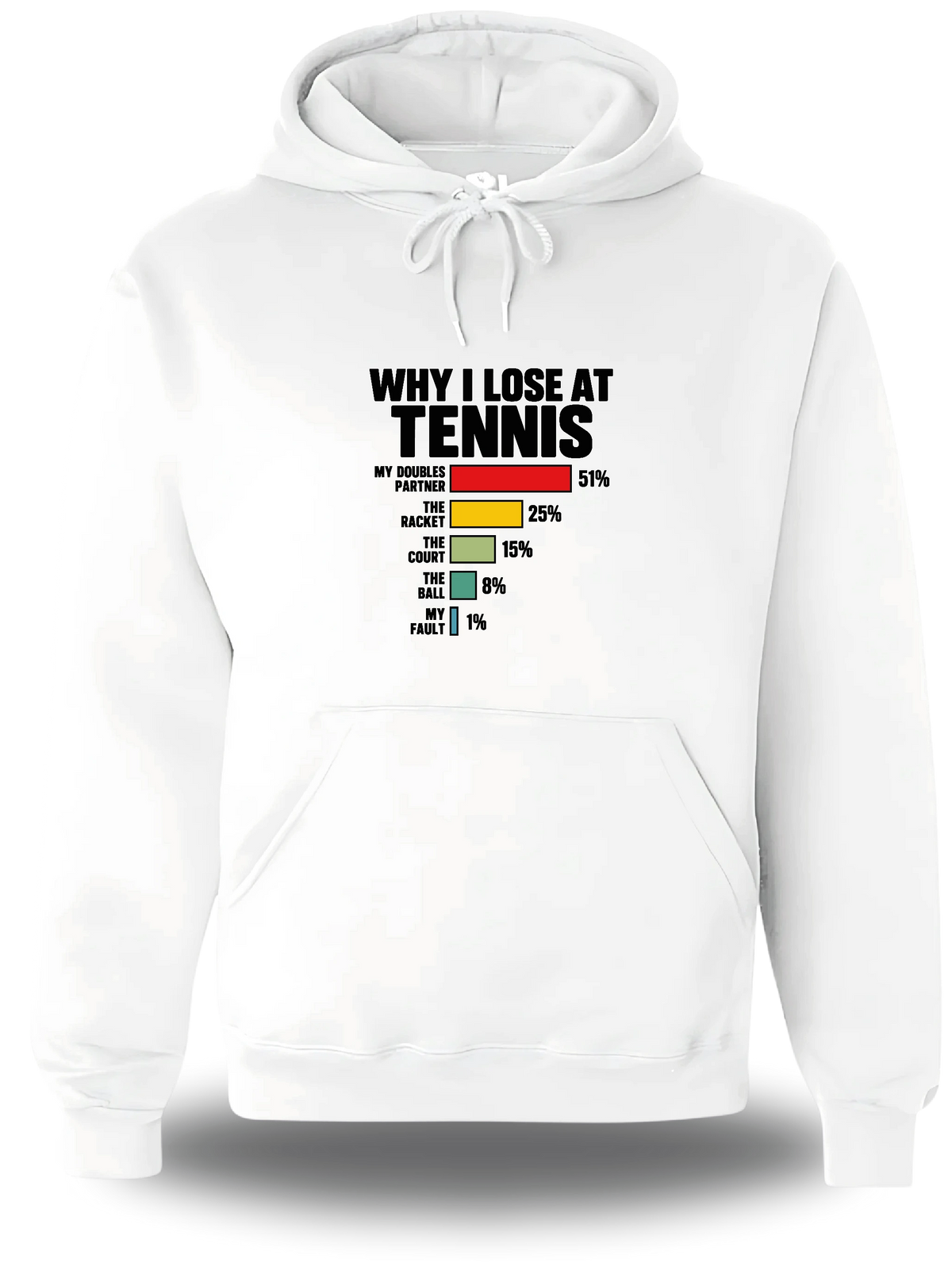 Sweatshirt à capuche blanc Why I Loose At Tennis vu de face, design humour, sport, Lose, parfait